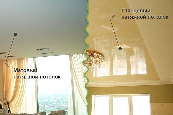 натяжные потолки недорого